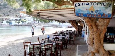 ΤΟ ΤΣΙΚΑΛΙ – ΓΕΩΡΓΙΟΣ ΚΑΙ ΔΗΜΗΤΡΙΟΣ ΦΡΑΖΕΣΚΑΡΟΣ Ο.Ε – ΕΣΤΙΑΤΟΡΙΟ ΒΑΘΥ ΣΙΦΝΟΥ ΚΥΚΛΑΔΕΣ