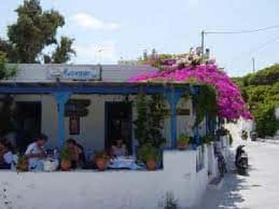 ΚΑΡΑΙΩΑΝΝΟΓΛΟΥ ΘΕΟΛΟΓΟΣ –  ΕΣΤΙΑΤΟΡΙΟ ΤΑΒΕΡΝΑ ΤΟ ΜΠΟΥΝΤΑΡΑΚΙ – ΠΑΡΟΣ ΚΥΚΛΑΔΕΣ