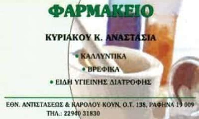 ΚΥΡΙΑΚΟΥ ΑΝΑΣΤΑΣΙΑ ΦΑΡΜΑΚΕΙΟ ΡΑΦΗΝΑ ΑΤΤΙΚΗ